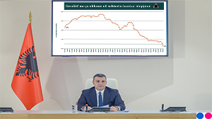 Guvernatori Sejko në konferencën për shtyp për vendimmarrjen e politikës monetare, 6 shkurt 2019