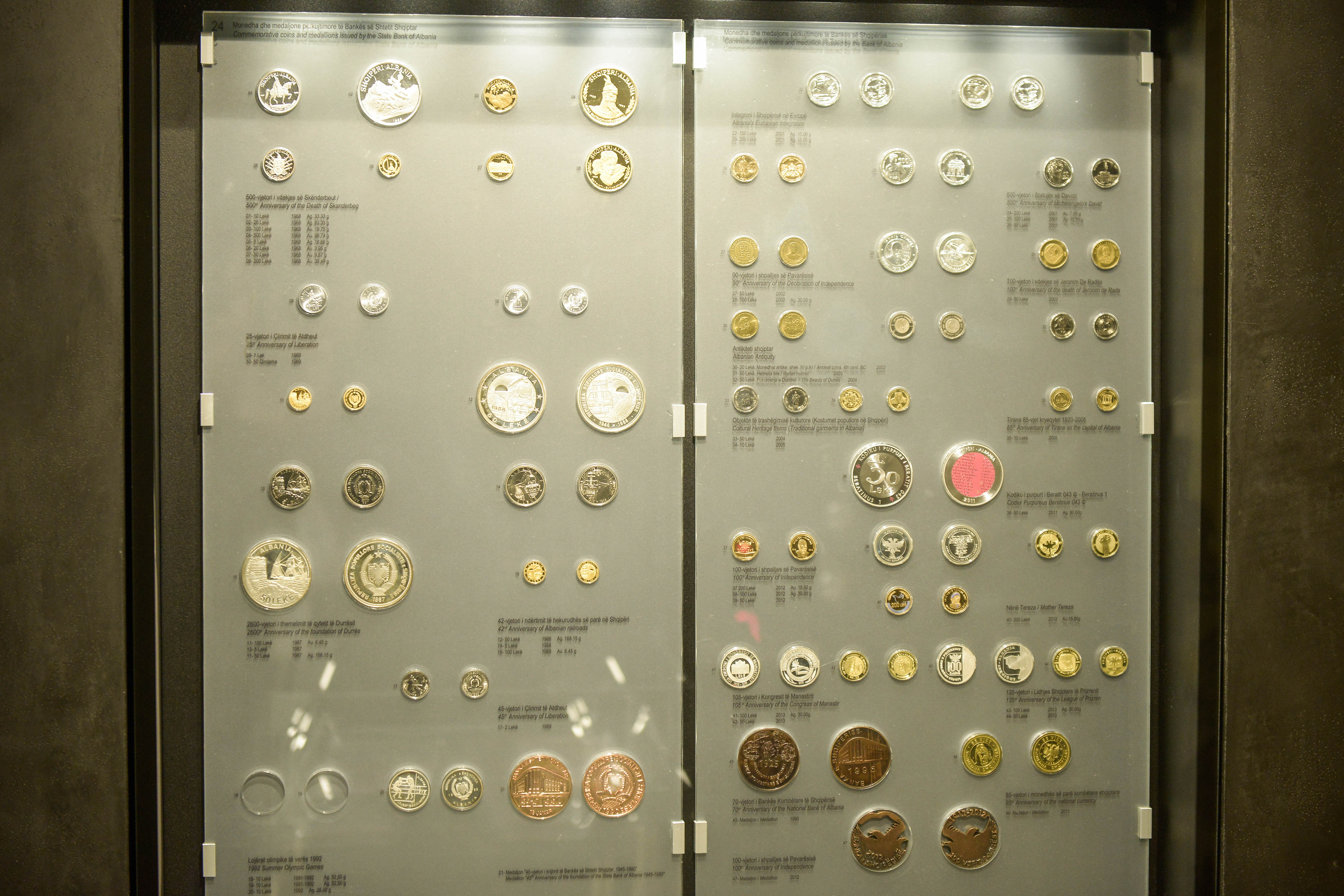 Coins’ collection 