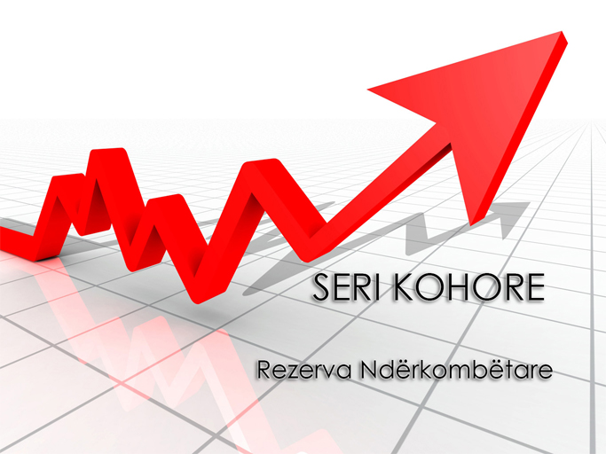 Rezerva Ndërkombëtare