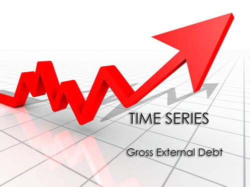 gross external debt